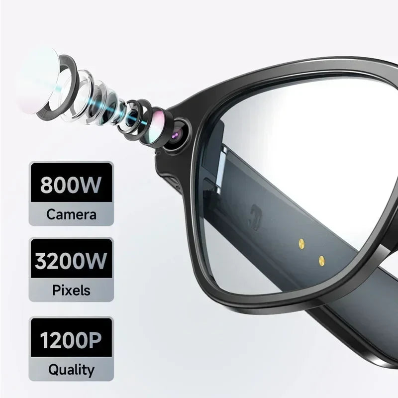 VisionAI PRO