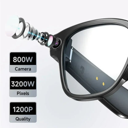 VisionAI PRO
